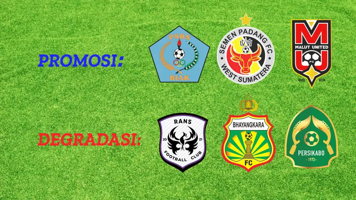 liga banteng - Profil dan Sejarah Liga Banteng 2 liga banteng - Profil dan Sejarah Liga Banteng 2