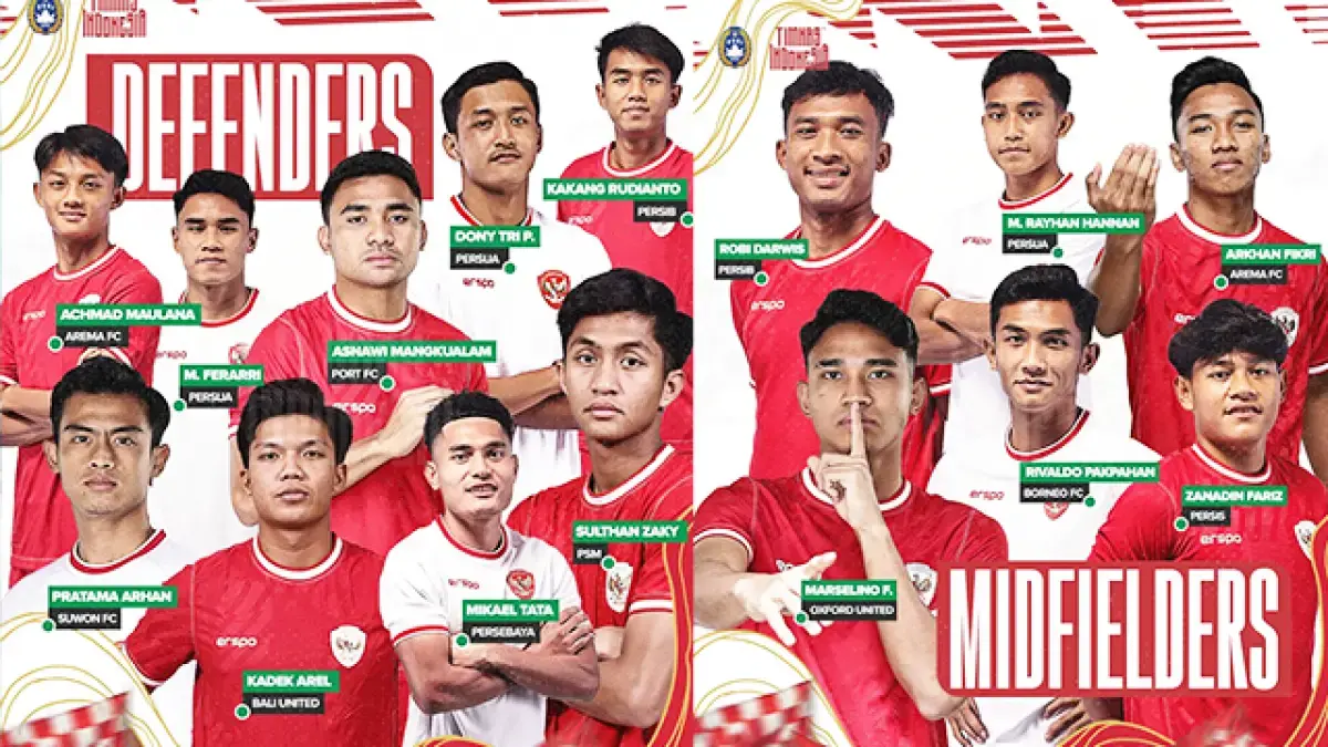 pertandingan liga 2 - Update Lengkap Pertandingan Liga 2 Indonesia: Hasil, Jadwal, dan Analisis 3 pertandingan liga 2 - Update Lengkap Pertandingan Liga 2 Indonesia: Hasil, Jadwal, dan Analisis 3